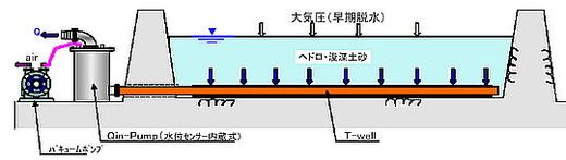 Qin君