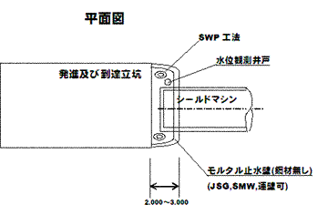 平面図