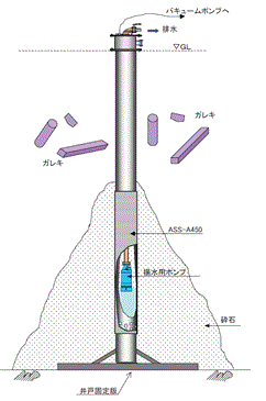 SKKシステム 平面図